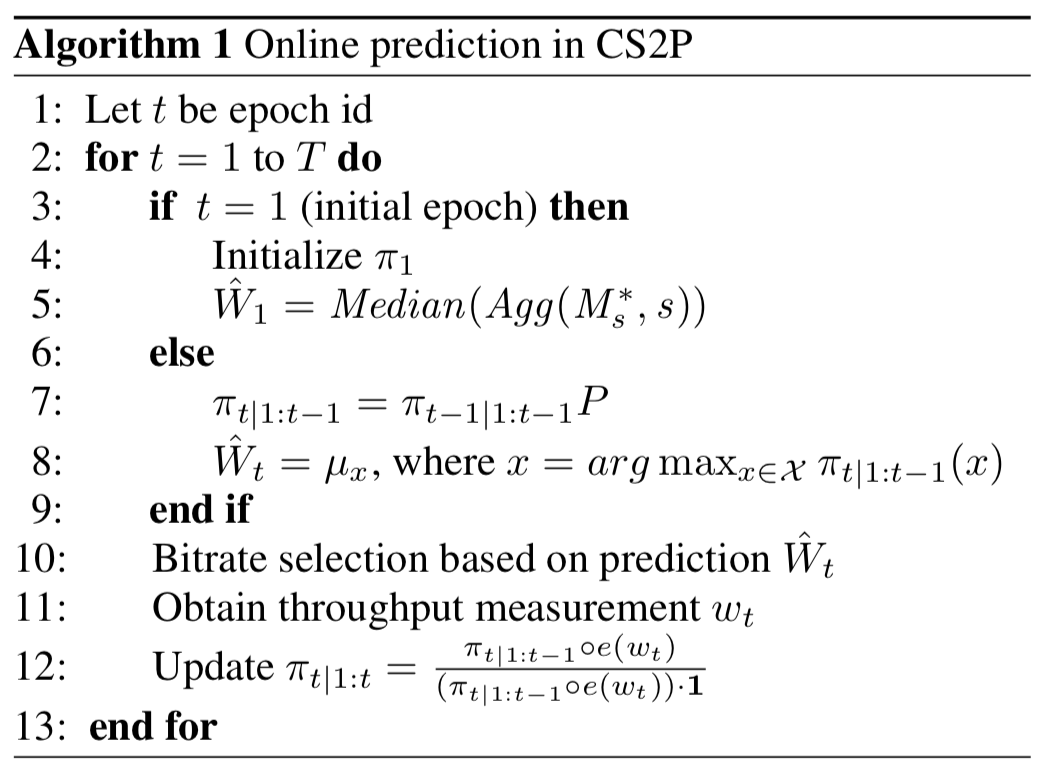 Online Learning